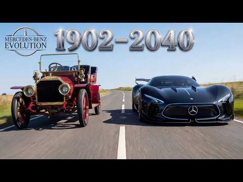 Mercedes-Benz All Models Timeline (1902–2040) | Classic to Electric Hypercars