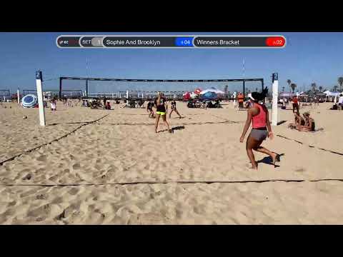 Sophie And Brooklyn  vs Winners Bracket, 2022-10-30, Mega Show Oct 30 2022Name - Day 1, Match 2