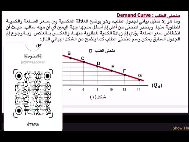 الرخصة المهنية الخاصة ( علوم إدارية )