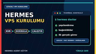 Hermes Agent VPS Kurulumu | Doctor, Yapılandırma ve İlk Gerçek Test