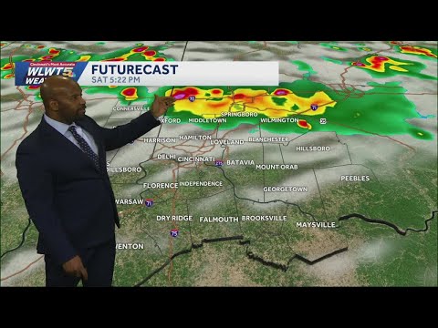 Wunderground Weather Cincinnati