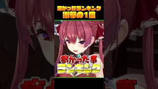 【衝撃の1位】痛かったことランキング【ホロライブ/宝鐘マリン】#shorts