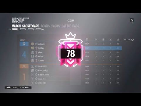 FIRST PS4 CONTROLLER CHAMPION SENSE - NEON DAWN