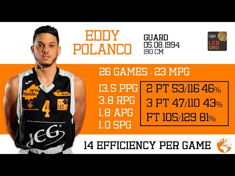 Eddy Polanco 2020-21 LEB Oro Força Lleida Highlights