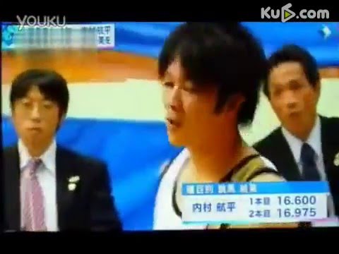 Kohei Uchimura Dragulescu