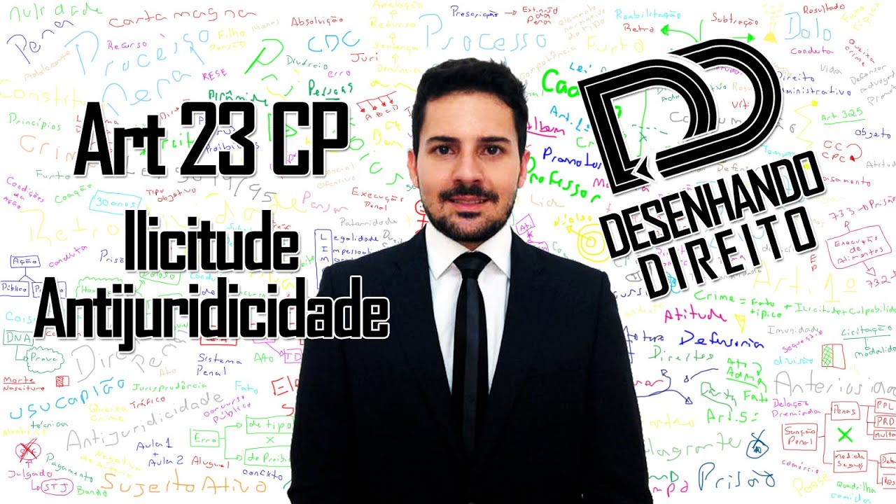 Direito Penal - Art 23 CP - Ilicitude e Antijuridicidade