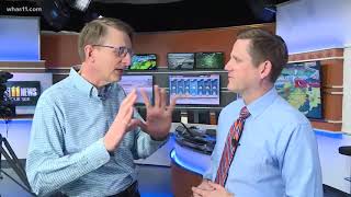 Verify: Are long-range forecasts accurate