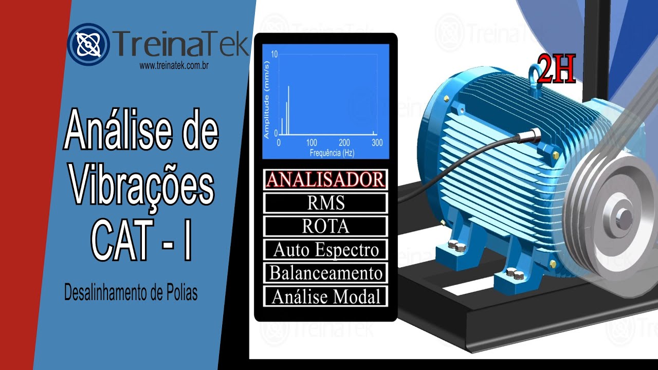 Análise de vibrações - Diagnóstico de defeitos em Correias e Polias