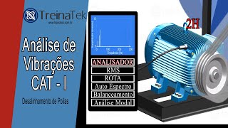 Análise de vibrações - Diagnóstico de defeitos em Correias e Polias