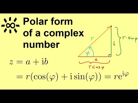 Polar form of complex numbers How to calculate
