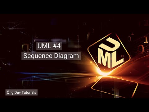 UML #4: Diagrama de Sequência |
