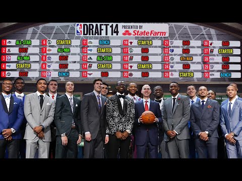 WHAT HAPPENED To The 2014 NBA Draft?
