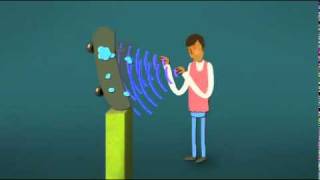 Playing for Change Ghana - Sara commercial