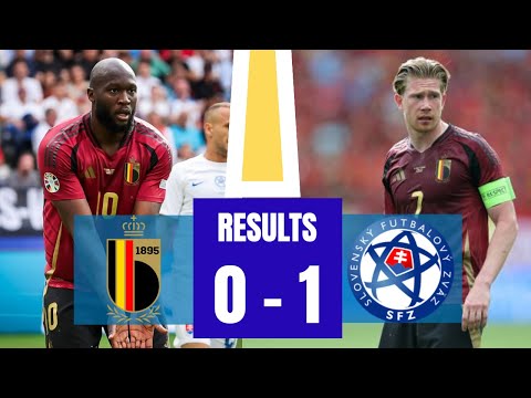 BELGIUM VS SLOVAKIA 0-1. MOST UNEXPECTED POPULAR REACTIONS TO LUKAKU