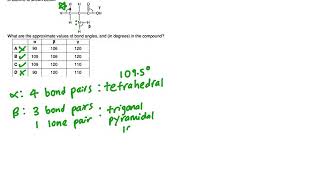 Chemical Bonding MCQ Practice Question