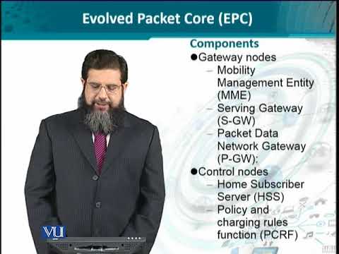 Data Visualization | CS642 Topic001