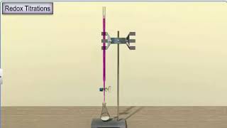 CBSE 11 Chemistry | Redox reactions As a Basis for Titration