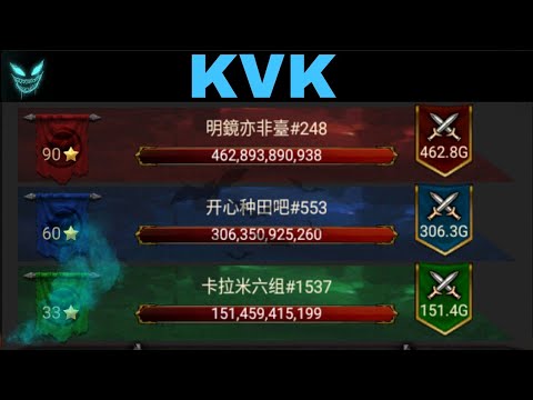 Clash Of Kings : KVK WAT K248 vs K553 & K1537