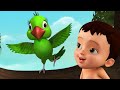 Aaye Re Aye Tiye Naye Bhor Niye Bengali Baby Song Rhymes Infobells