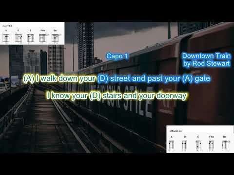 Downtown Train - Rod Stewart