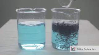 Philips Carbon - Activated Carbon in Action