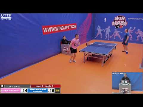 Шаповалов Олег Шалгородский Николай Турнир Восток 1 WIN CUP 24.02.21 Прямая трансляция Зал 1