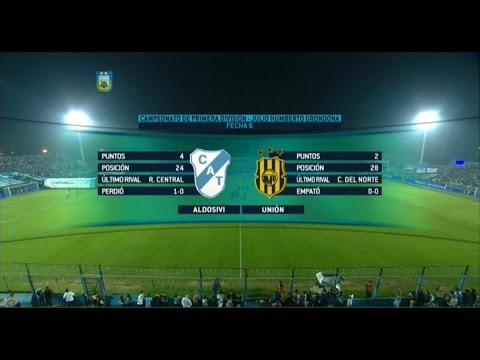 Fútbol en vivo. Temperley - Olimpo. Fecha 6. Torneo de Primera División 2015. FPT.