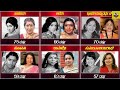 Old Kannada Actress Age Video 2020 Sandalwood Old Heroines Top Kannada Heroines Heroines Age