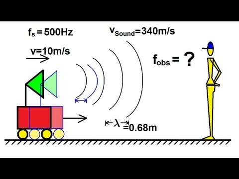 Physics 20  Sound and Sound Waves (18 of 49) Doppler Shift