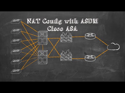 NAT on Cisco ASA with ASDM