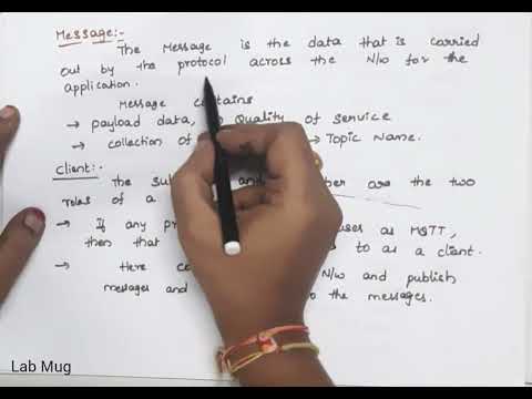 IOT introduction Internet Of Things in Telugu