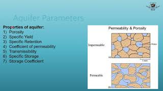 Lecture 7  With Narration