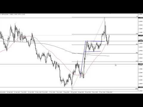 GBP/USD Technical Analysis for December 31, 2019 by FXEmpire