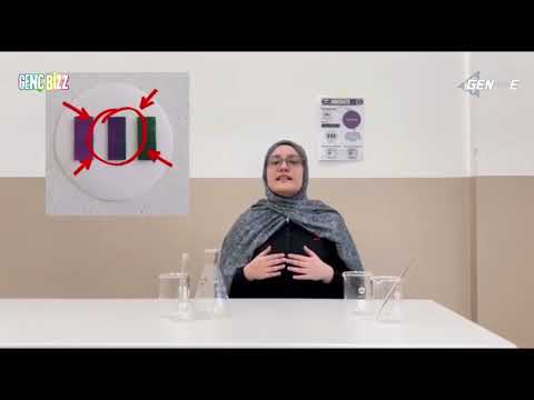 Innovata gencbizz company's introduction video