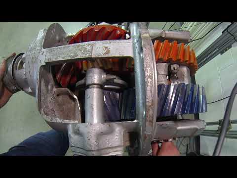 Axle Fundamentals - Explanation of a 2 Speed Double Reduction Differential