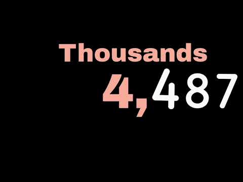 Numbers 0 to 1 Million with sounds