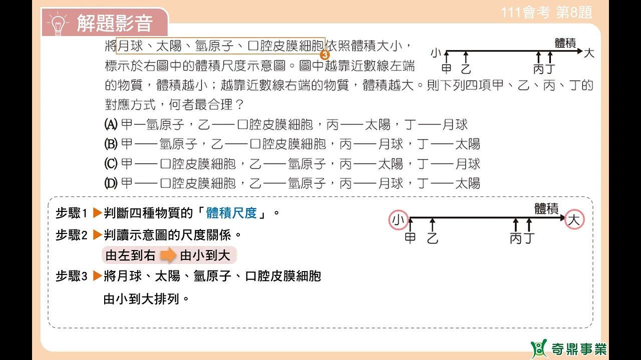 P.20 單元1 111會考第8題