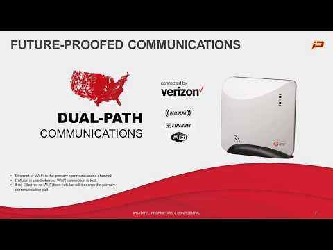 ipDatatel Presents Helix Deep Dive - Upclose and Personal with Evolved Security