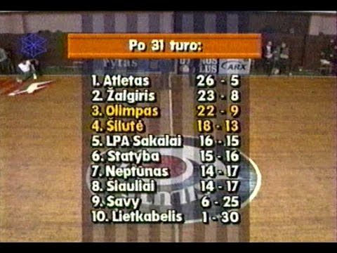 LKL. Šilutės Šilutė - Plungės Olimpas 1996 03 09
