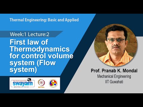 Thermal Engineering Basic and Applied Intro Video