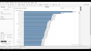 Tableau - Choose Top N or Select All || Clear Top N filter