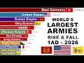 Largest Armies In History 1 AD 2026 2 000 Years Of Military Power