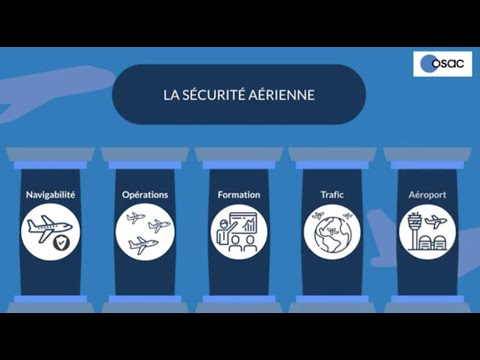 La navigabilité, c'est quoi ? OSAC vous explique ! (2022)