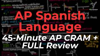 2026 AP Spanish FULL EXAM REVIEW (EVERYTHING YOU NEED TO KNOW!) | AP Spanish Language & Culture Prep