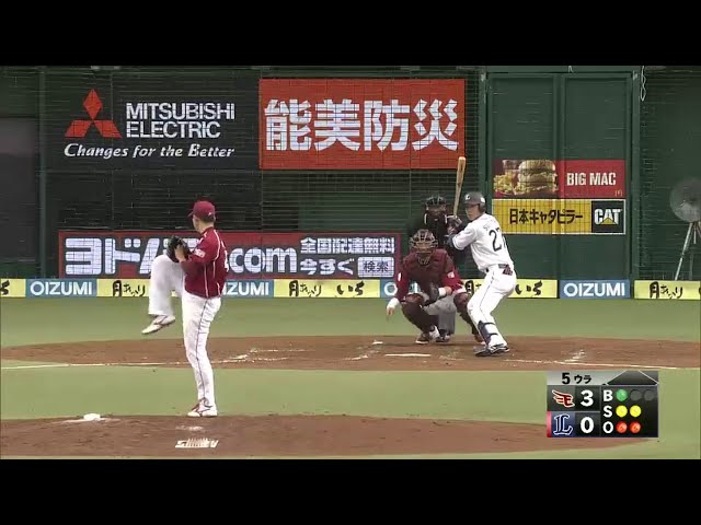 【5回裏】イーグルス・川井 4回被安打1 凡打の山を築く!! 2015/3/17 L-E
