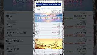 #日本経済,#マーケット,#相場,#株ニュース,#金融,#チャート,#テクニカル分析,#ファンダメンタル分析,#出来高,#株式投資初心者,#投資系YouTuber,