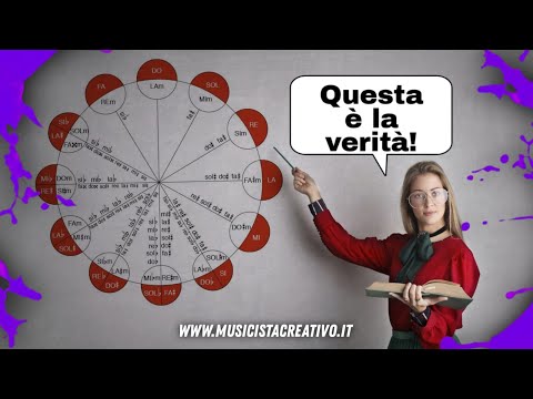 CIRCOLO delle QUINTE per PRODUCER (Tutta la Verità)