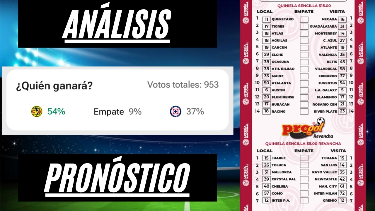 Progol Revancha 2328 Análisis Pronóstico Jugada Sencilla 5 Dobles Votaciones MOMIOS de Cada Partido