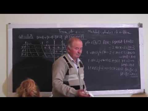 2/2 Lectia 1102 Modulul Tabelul de variatie a semnului pentru explicitarea modulului Tema Clasa 8