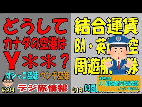 ICAO空港/Fコードのリスト - 定義